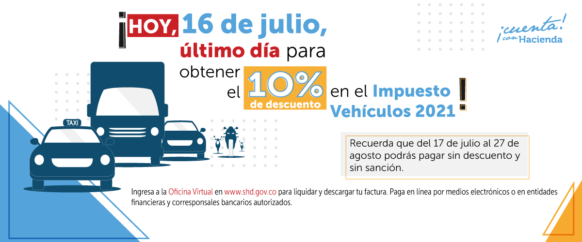 Hoy es el vencimiento del impuesto de Vehículos con el 10% de descuento