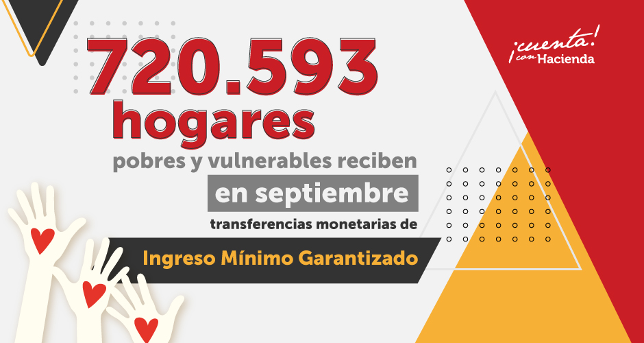 Listo el octavo giro de transferencias monetarias de Ingreso Mínimo Garantizado