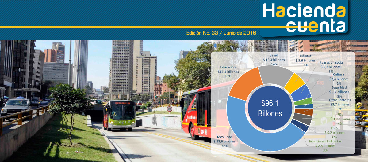 Nuevo plan de desarrollo de Bogotá asciende a $ 96,1 billones