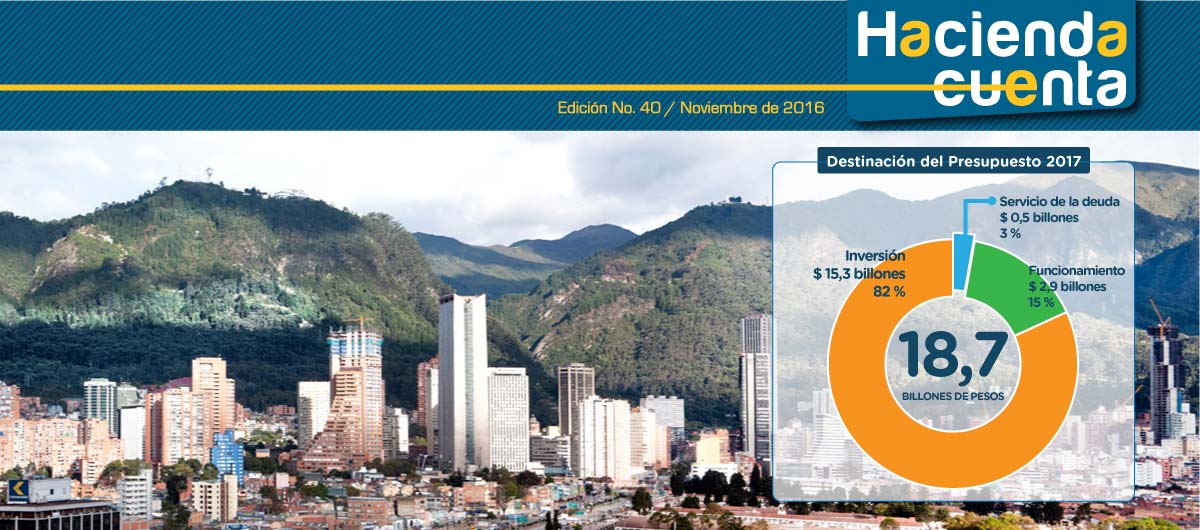 Administración Distrital radica en el Concejo el Presupuesto para Bogotá