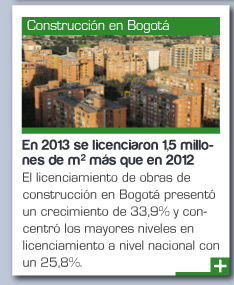 En 2013 se licenciaron 1,5 millones de m2 más que en 2012