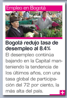 Bogotá redujo tasa de desempleo al 8.4%