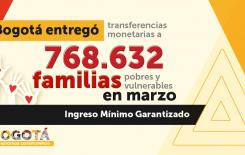 Bogotá ha entregado ayudas monetarias a 785.683 hogares pobres en el primer trimestre de 2022