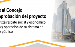 Concejo aprueba proyecto de Rescate Social y Económico que, además, garantiza operación del sistema de transporte público en Bogotá