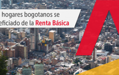 790.978 hogares de Bogotá se han beneficiado de la Renta Básica